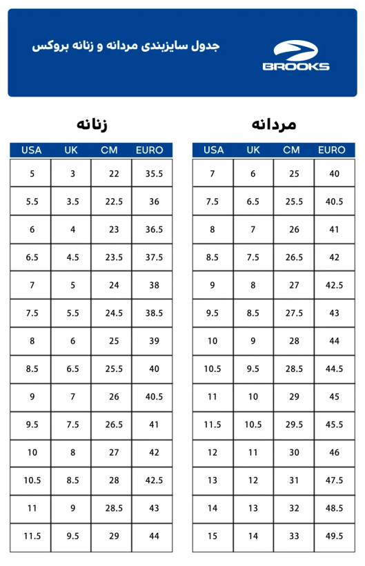 کفش رانینگ مردانه بروکس مدل Glycerin 22